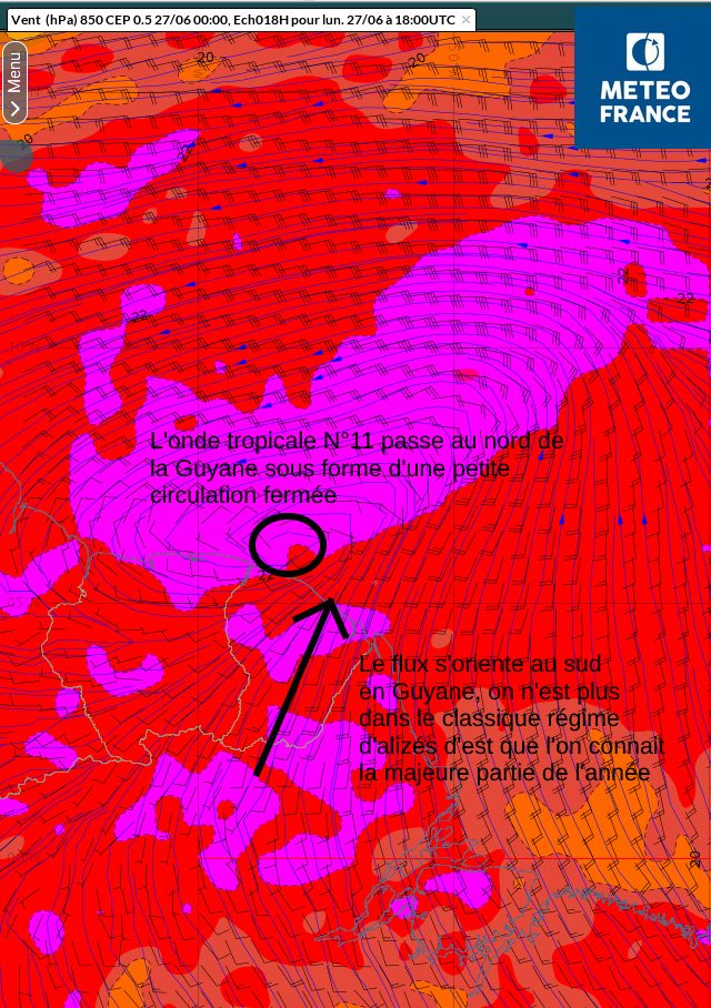 Illustration montrant comment le flux sur la Guyane s'oriente au sud au passage de l'onde tropicale N°11