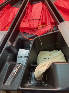 Attelage composé du ballon, de la sonde et du parachute déposé dans son compartiment avant le lâcher