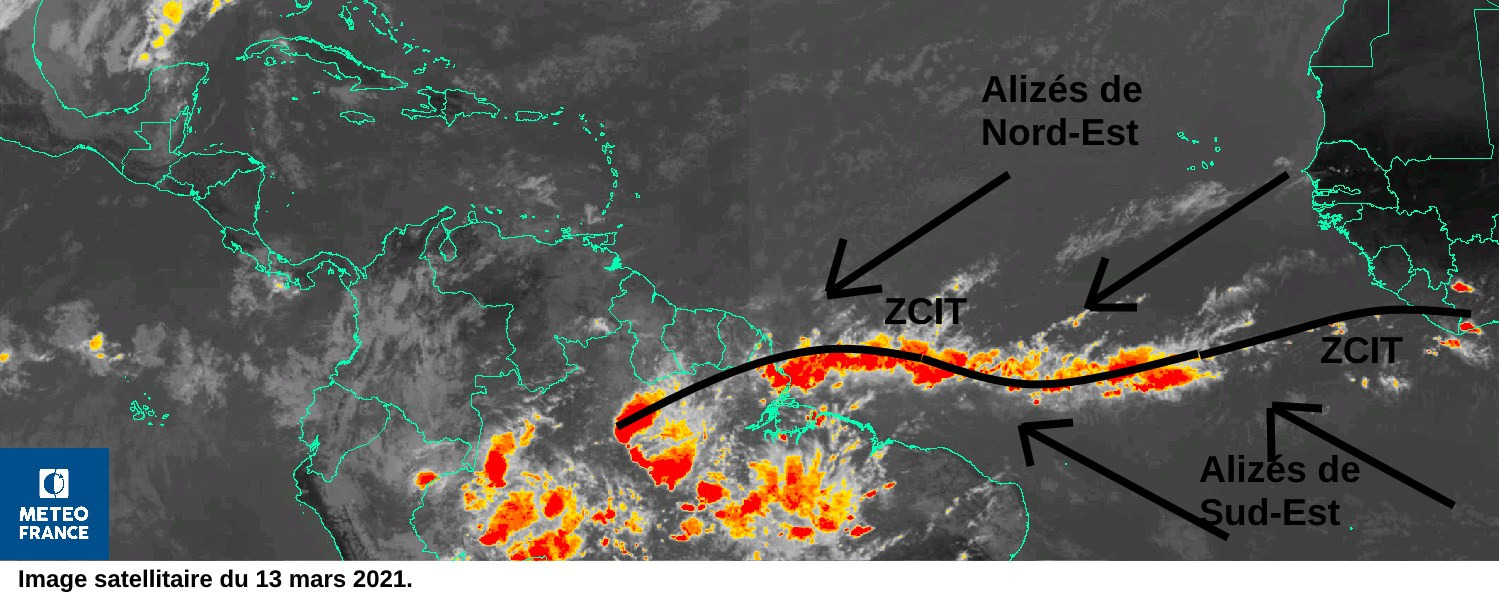 La convergence des alizés  à  l'origine de la ZCIT