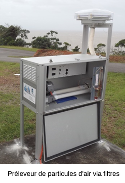 Prélveur de particules d'air via filtres