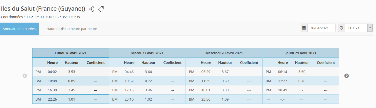 L'épisode exceptionnel de pluies a coïncidé avec les plus grandes marées de l'année  2021.