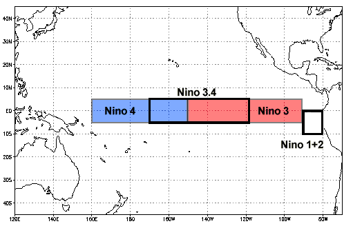 Figure 4 : Bureau of Meteorology, Australian Government