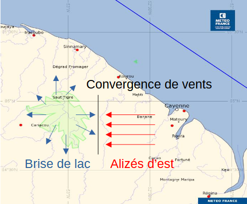 Schéma explicatif de l'effet de brise de lac