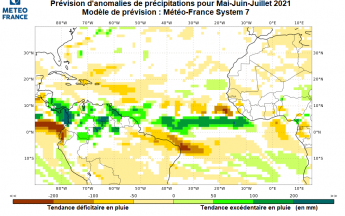 Bulletin de prévisions saisonnières