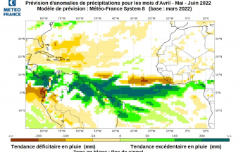 Bulletin de prévisions saisonnières