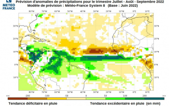 Bulletin de prévisions saisonnières