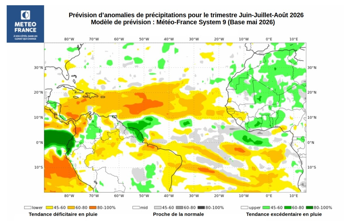 Prévisions d'anomalies de précipitations - Trimestre JJA 2026