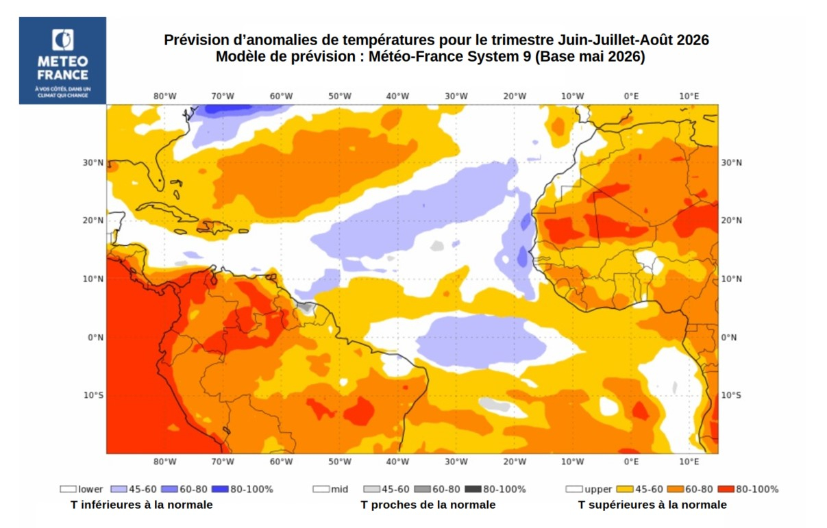 Prévision d'anomalies de températures - Trimestre JJA 2026