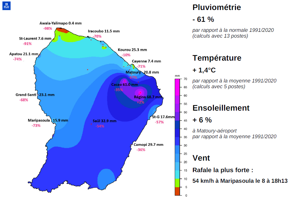 Synthèse Septembre 2026