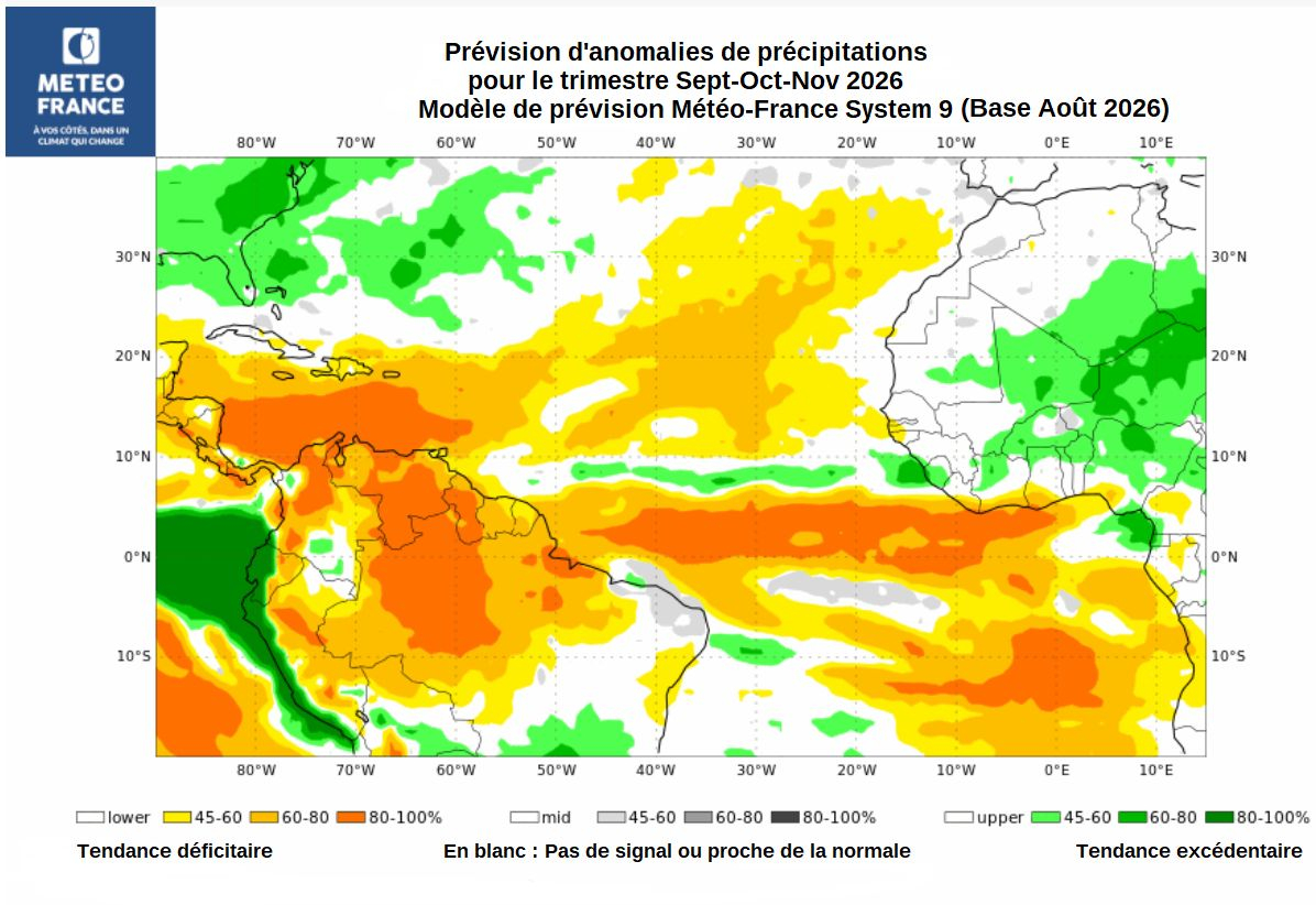 Prévisions d'anomalies de précipitations - Trimestre SON 2026