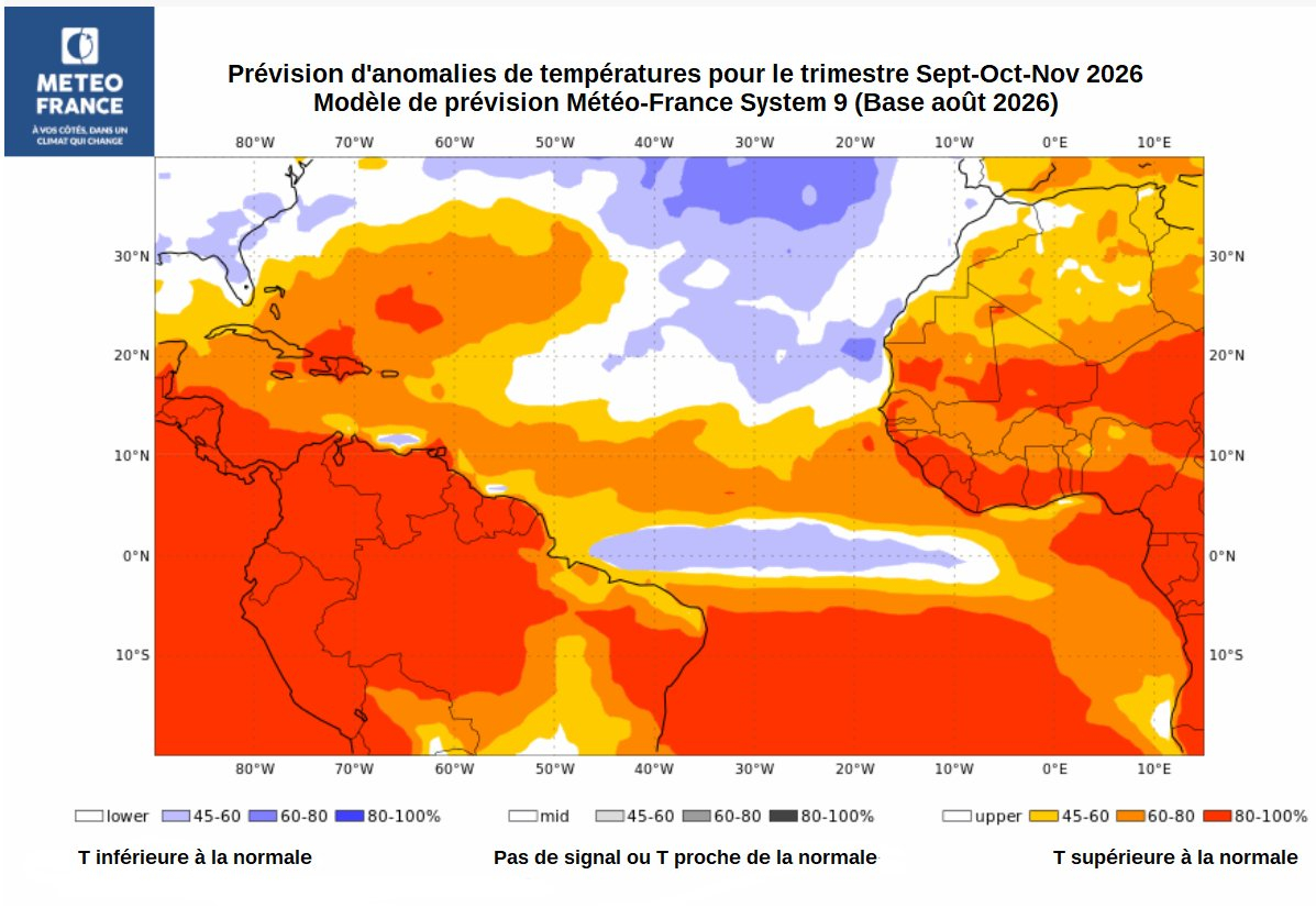 Prévision d'anomalies de températures - Trimestre SON 2026
