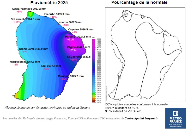 Carte pluviométrie annuelle et pourcentage de la normale
