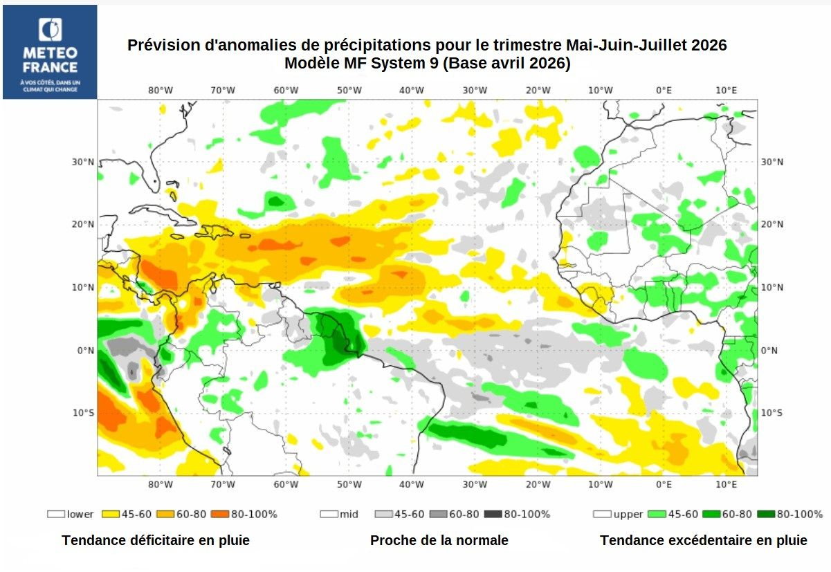 Prévisions d'anomalies de précipitations - Trimestre MJJ 2026