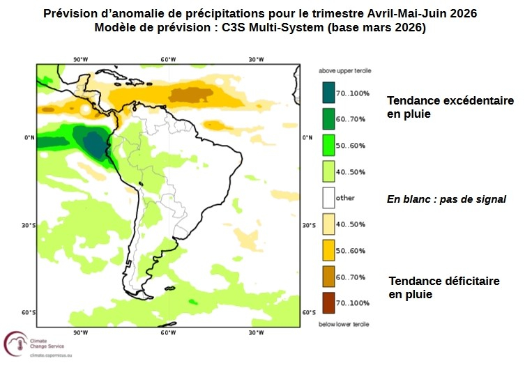 Prévisions d'anomalies de précipitations - Trimestre AMJ 2026