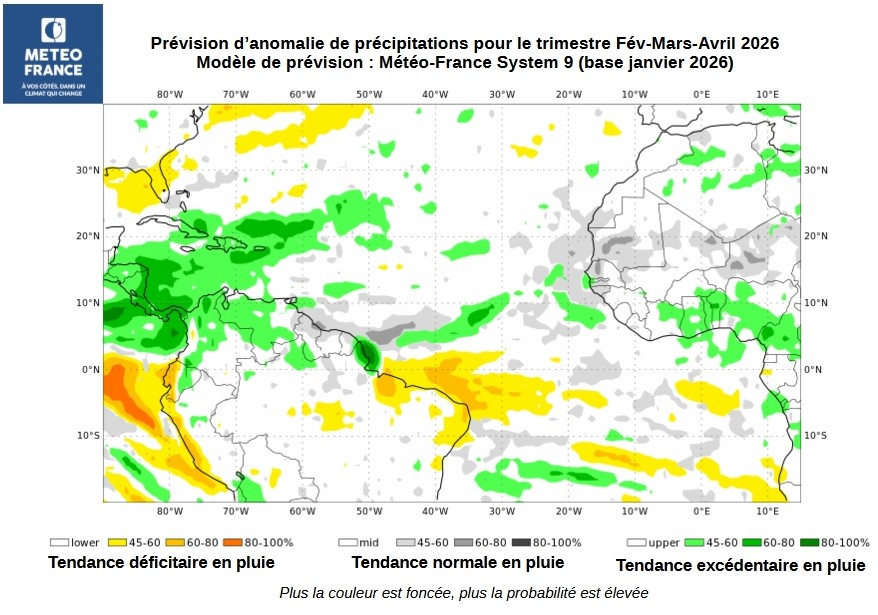 Prévisions d'anomalies de précipitations - Trimestre FMA 2026