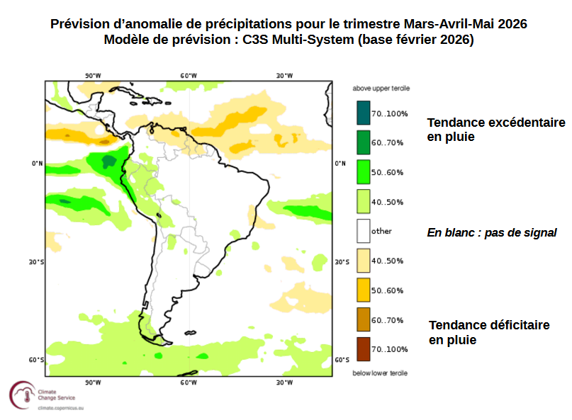 Prévisions d'anomalies de précipitations - Trimestre MAM 2026
