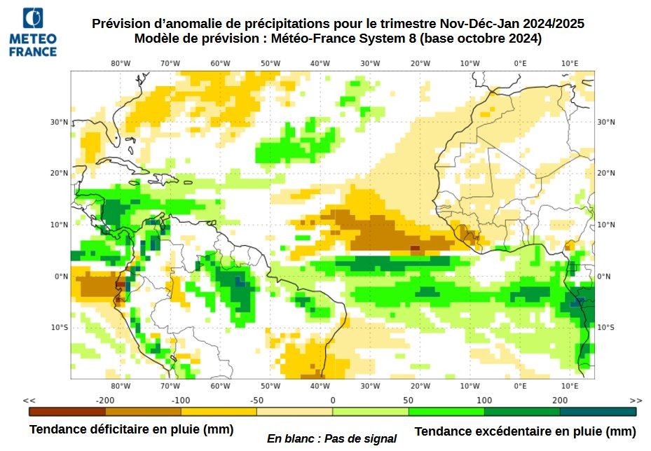 Pluies prévues NDJ 2025