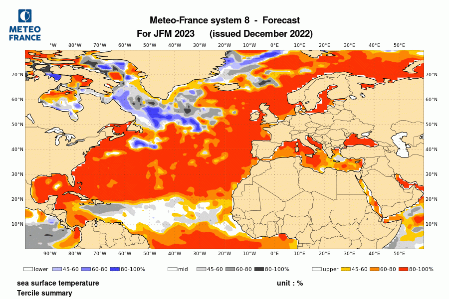 Prévisions d'anomalies de températures de surface de l'océan pour janvier - février - mars 2023