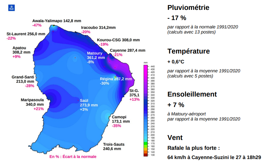 Synthèse Juin 2026