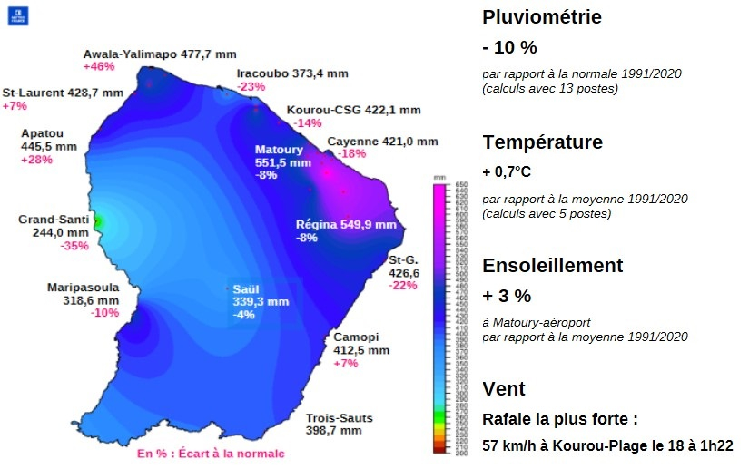 Synthèse Mai 2026