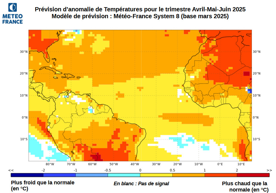 Prévision de température - Trimestre AMJ 2025