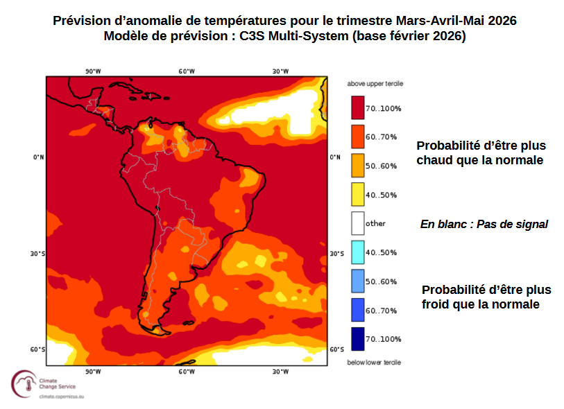 Prévision de températures - Trimestre MAM 2026