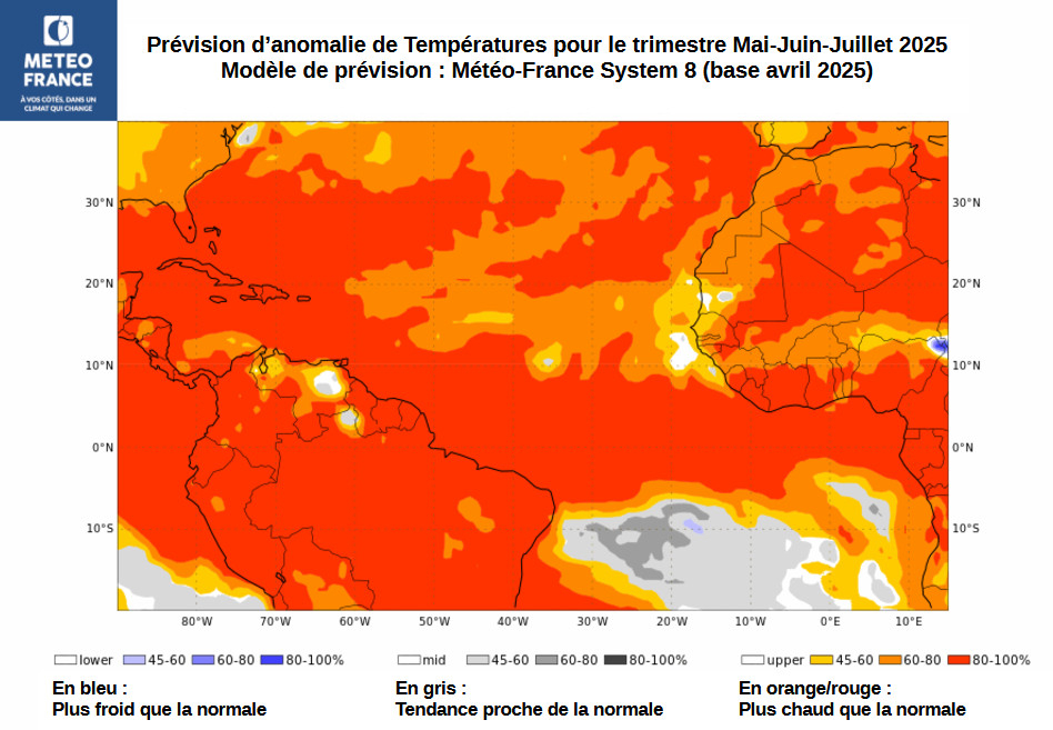 Prévision de température - Trimestre MJJ 2025
