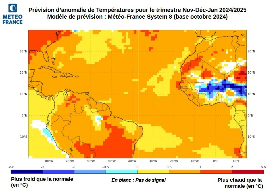 Températures prévues NDJ 2025