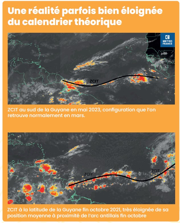 Une réalité parfois bien éloignée du calendrier théorique
