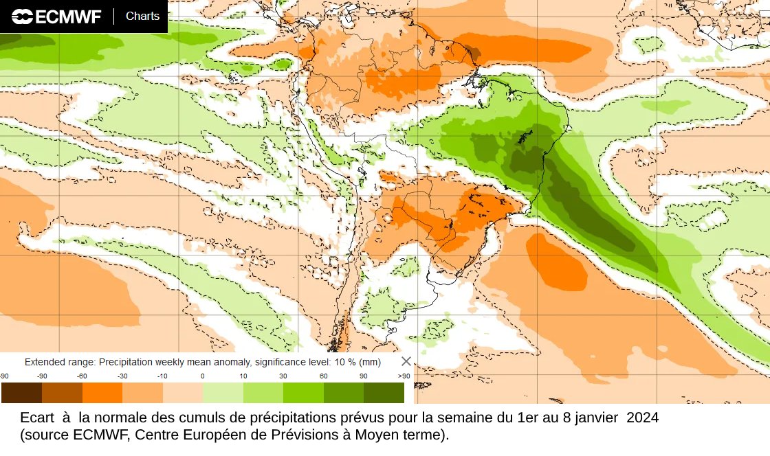 Ecart  à  la normale des cumuls de pluies prévus pour la semaine du 1 au 8 janvier  2024. Source ECMWF