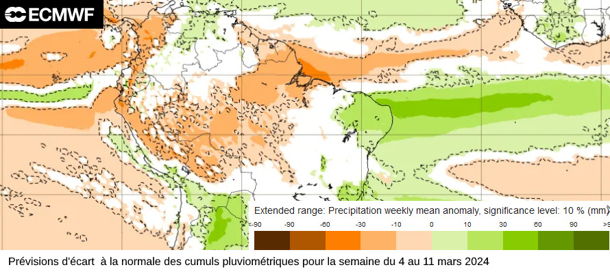 ​​Prévisions d'écart à la normale de la pluviométrie pour la semaine du 4 au 11 mars ( source: Centre Européen de Prévisions à moyenne )