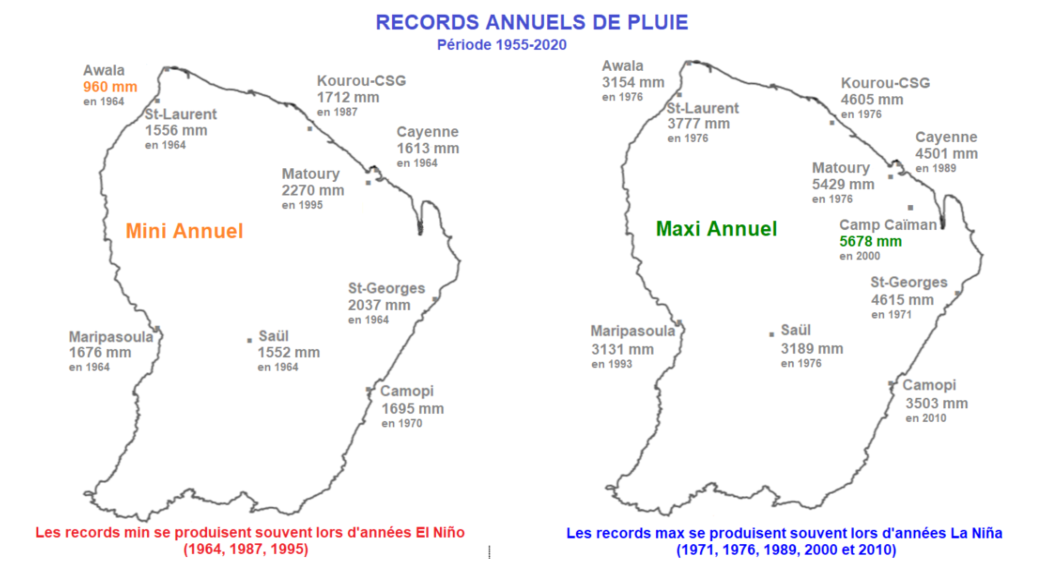 Record annuels de précipitations pour les principaux postes climatologiques de Guyane (minis et maxis)