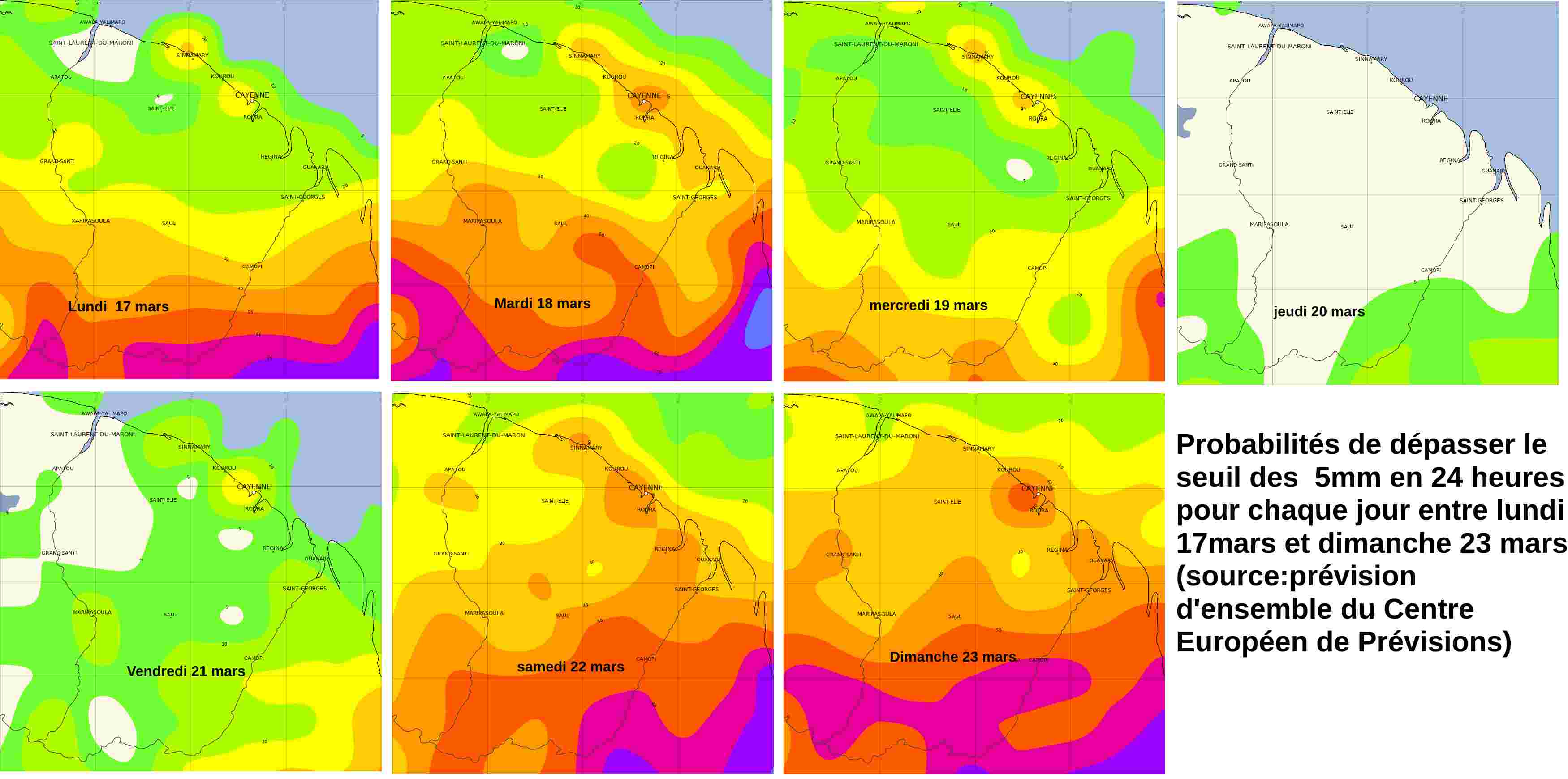 Probabilités quotidiennes de dépasser le seuil des 5mm/24h pour chaque jour de la semaine du 17 au 24 mars