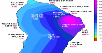 Résumé mensuel du temps décembre 2025