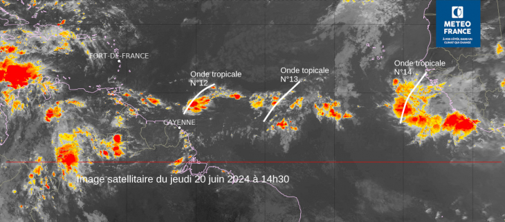 Image satellitaire du 20 juin 2024 montrant 3 ondes tropicales sur le bassin Atlantique