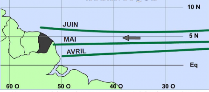Remontée progressive de la ZCIT avec passage sur la Guyane au cours des mois d'avril, mai et juin