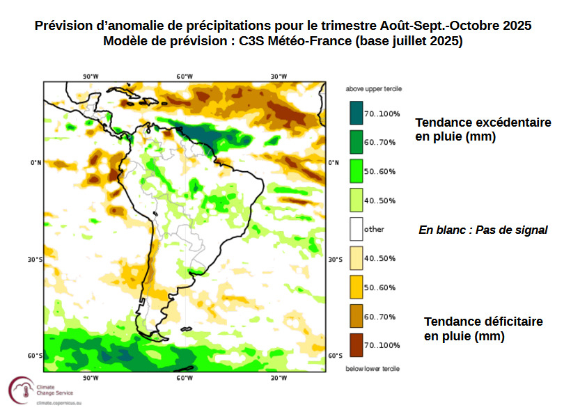 Prévisions d'anomalies de précipitations - Trimestre ASO 2025 Prévisions d'anomalies de précipitations - Trimestre ASO 2025
