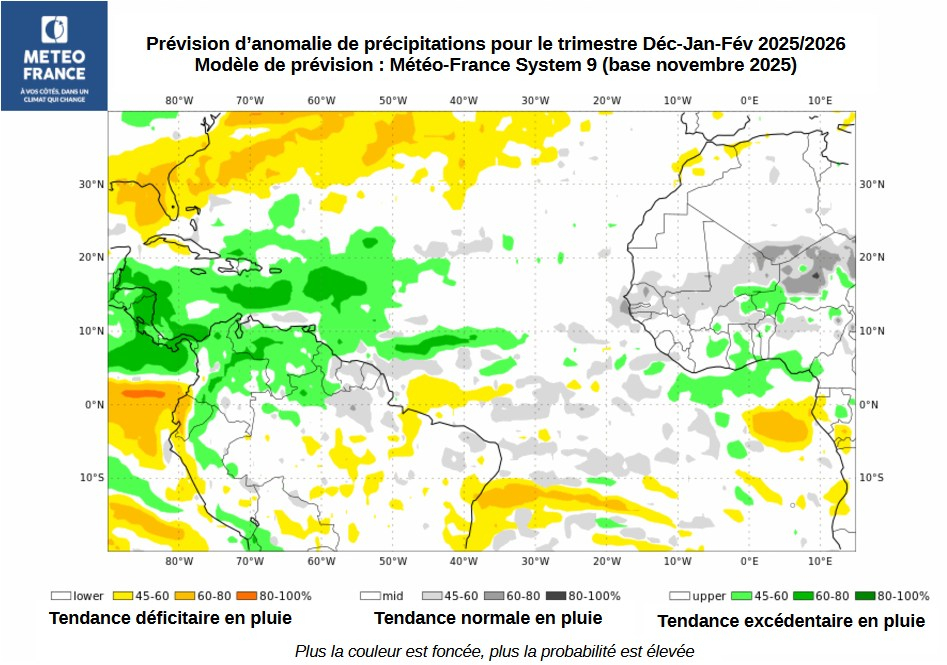 Prévisions d'anomalies de précipitations - Trimestre DJF 2025/2026