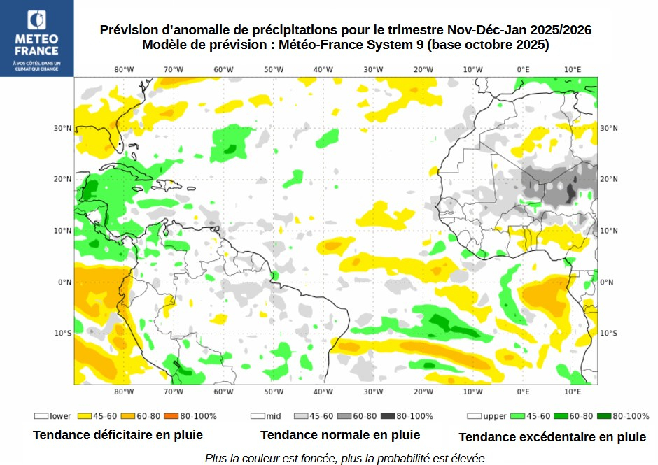 Prévisions d'anomalies de précipitations - Trimestre NDJ 2025/2026 Prévisions d'anomalies de précipitations - Trimestre NDJ 2025/2026