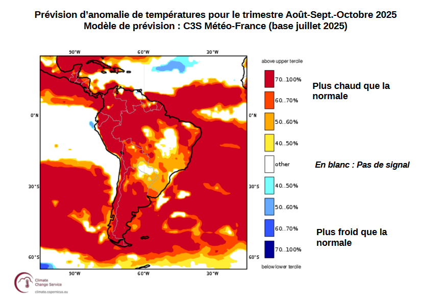 Prévision de température - Trimestre ASO 2025 Prévision de température - Trimestre ASO 2025