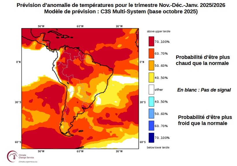 Prévision de températures - Trimestre NDJ 2025/2026 Prévision de températures - Trimestre NDJ 2025/2026